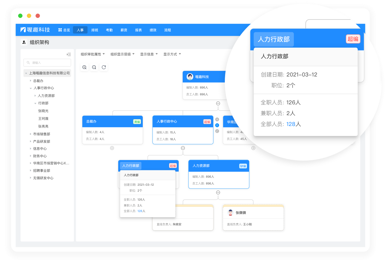 组织管理-通讯录与组织架构和企业微信实时同步